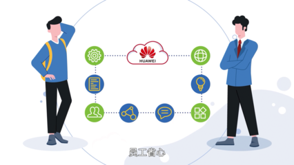 華為云618丨大數(shù)據(jù)產(chǎn)品免費試用 數(shù)據(jù)處理服務(wù)助力企業(yè)更快釋放數(shù)據(jù)價值