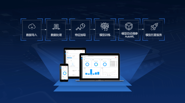 AIGC催生“黃金比例” 存儲(chǔ)廠商能否后發(fā)先至？