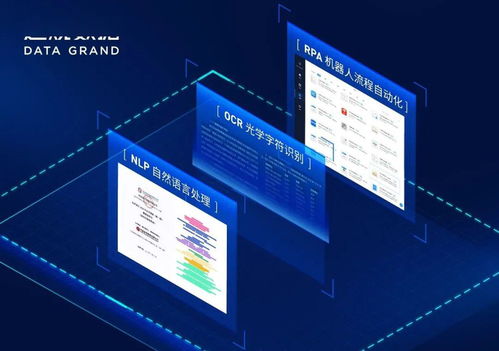園企達(dá)觀數(shù)據(jù)獲2.7億元B輪融資，領(lǐng)跑文本智能處理與AI RPA賽道
